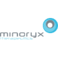 logo minoryx.png